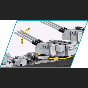 Iowa-Class 2685 Kl. 1:300 HC WWII Battleship (4in1) - Executive Edition